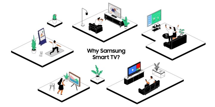 Experience Excellence with Samsung TV: The Global Leader in Home Entertainment Solutions  Samsung continues to set the standard for excellence in the TV industry