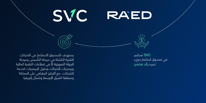 السعودية للاستثمار الجريء تستثمر في صندوق رائد فنتشرز للاستثمار الجريء