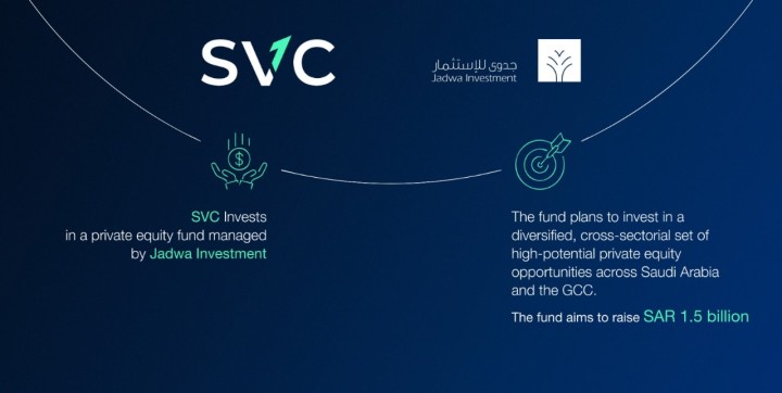 Saudi Venture Capital Invests in Jadwa GCC Private Equity Fund 1